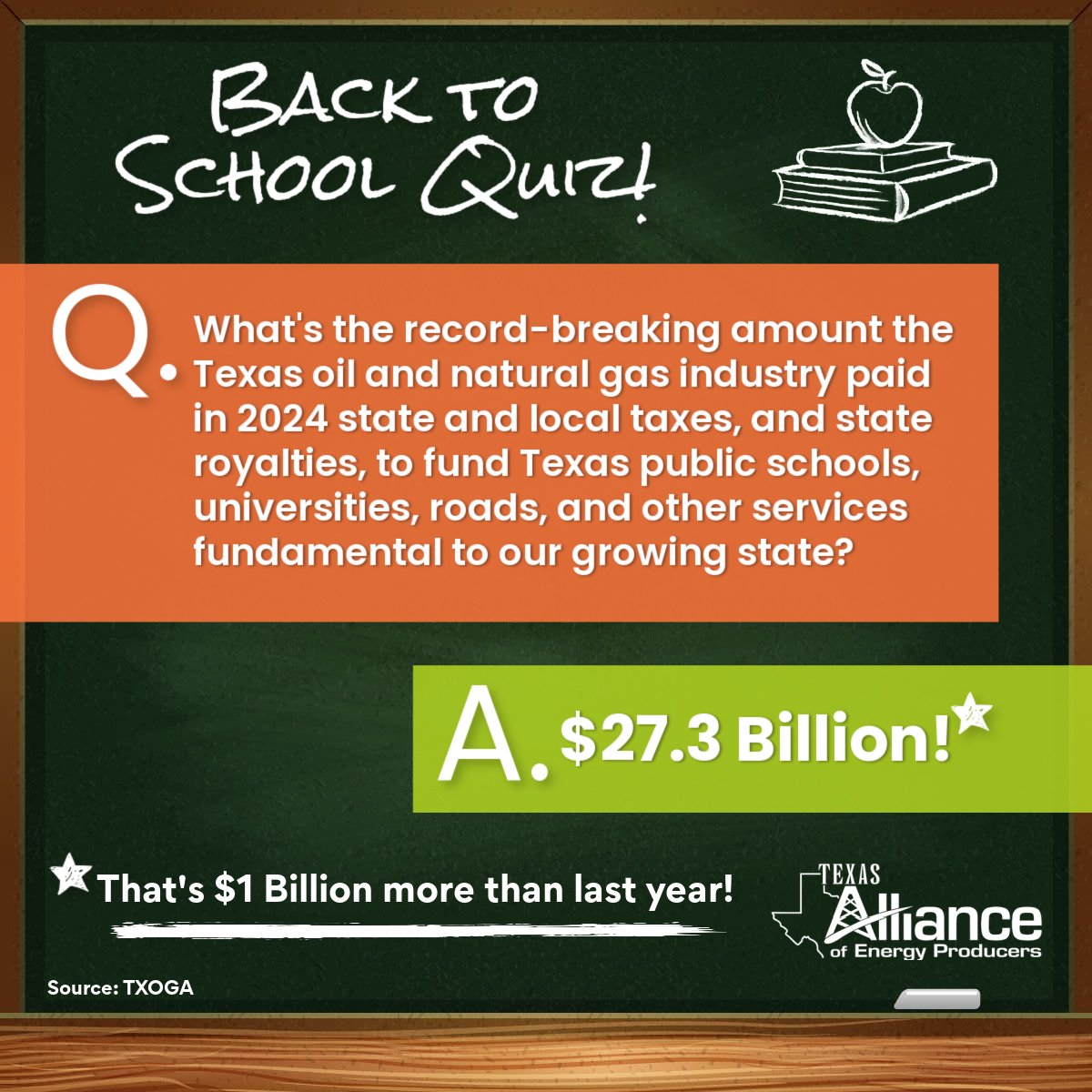 Texas Alliance tweet media