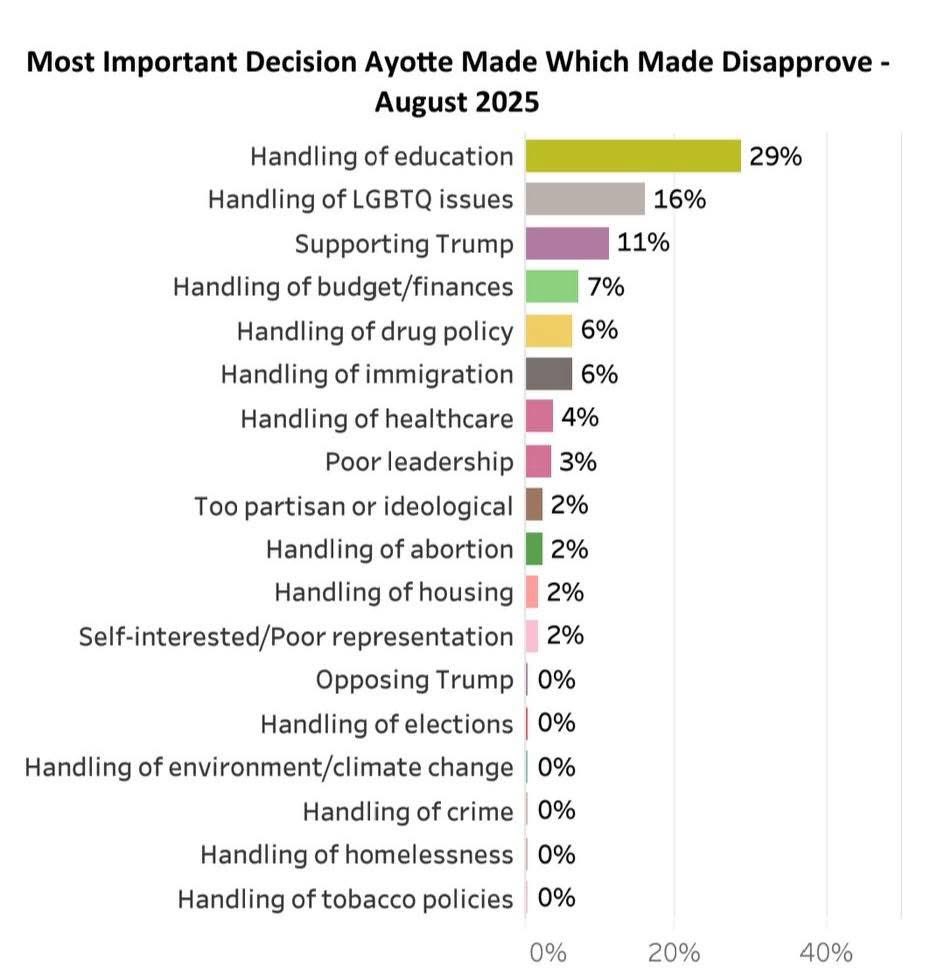 Grafton County Democrats tweet media