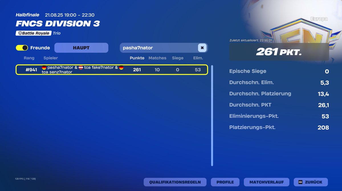 first day 100points sec day 261points <a href="/tectaesports/">tecta esports</a>