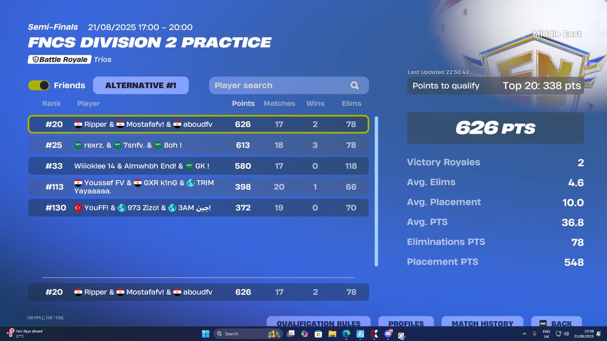 AfifyFn's tweet photo. qualed div1 @Ripper1K @snowiekaktus https://t.co/WDapX6hHOa