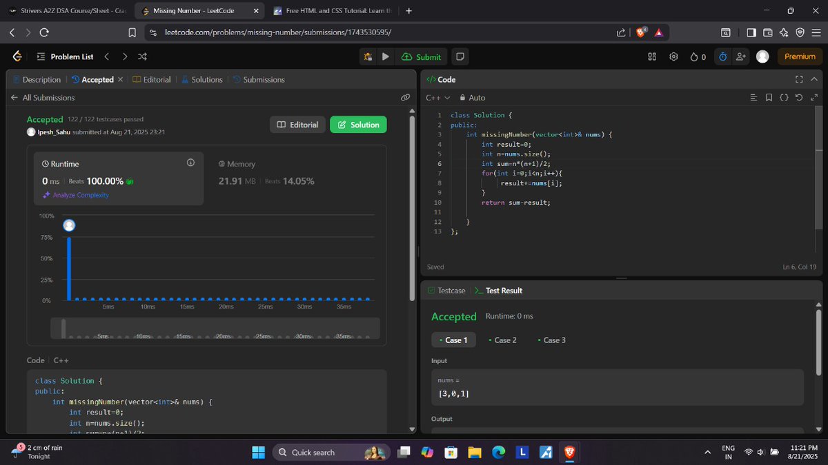 sahu_ipesh's tweet image. Day 2 of #100DaysOfCode

→ Solved 2 DSA questions on arrays on  LeetCode.
→ Explored CSS concepts: &amp;lt;span&amp;gt;, Google Fonts, background images, IDs &amp;amp; text-shadow