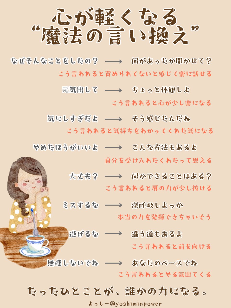 気づきのパワー―人を変える4つのキーワード よっしー｜ごきげん思考の育て方 (@yoshiminpower) / X