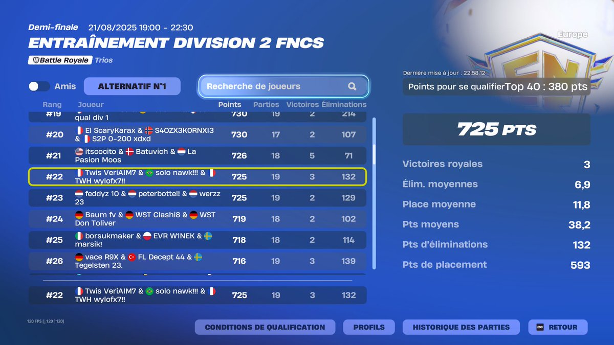 Finally qual div 1 😂😂