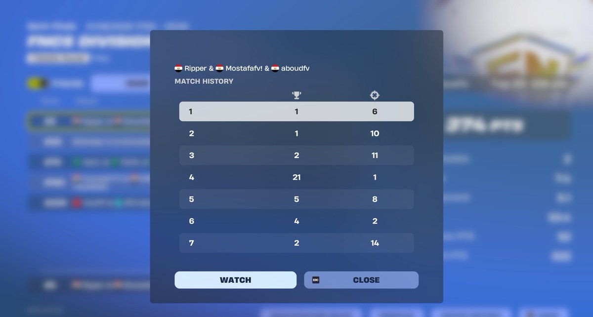 qualed div1 <a href="/Ripper1K/">RIPPER1Kfn</a> <a href="/snowiekaktus/">kaktus</a>