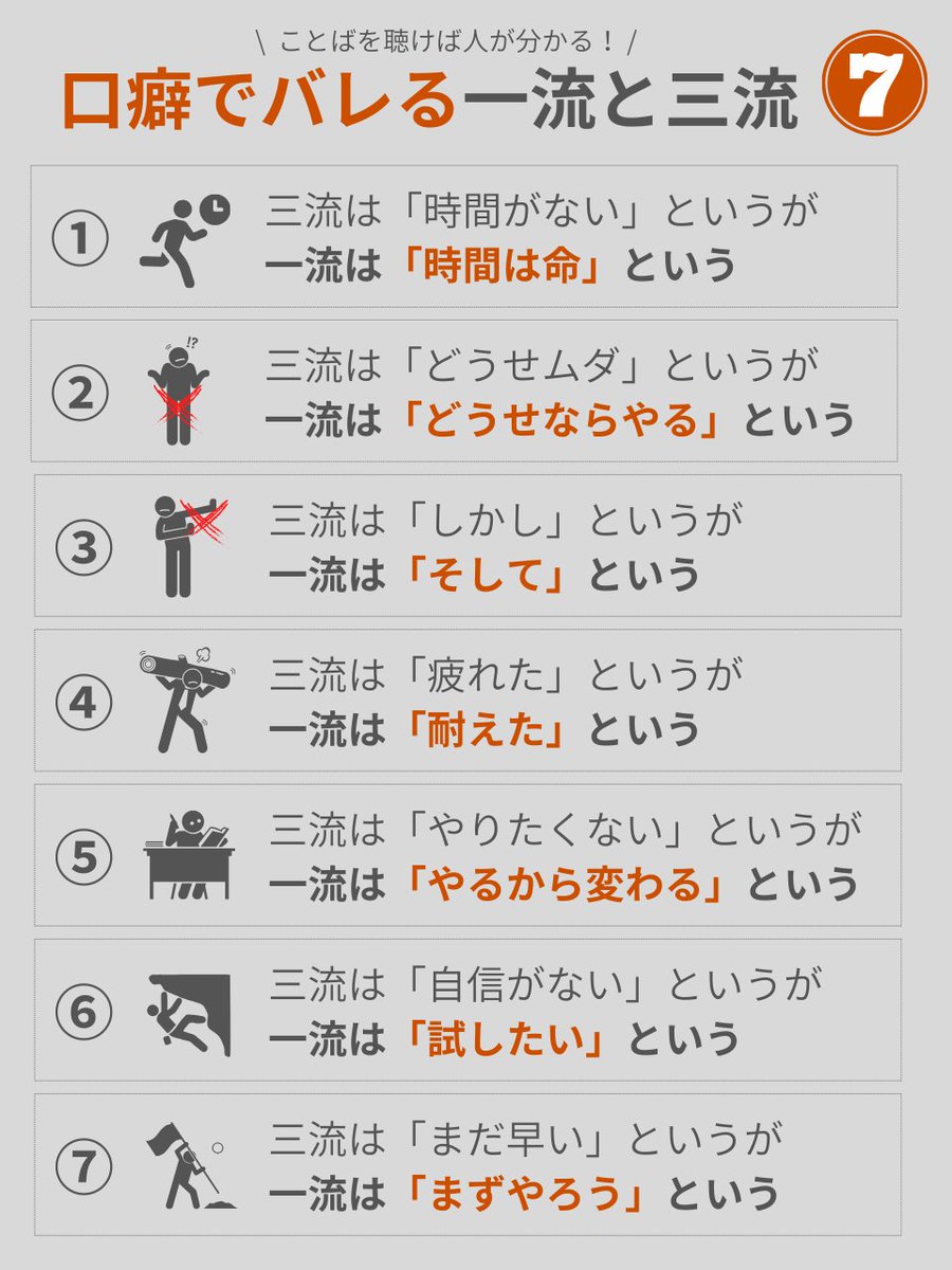 口癖にはご注意を。あなたのことばを変えると人生変わる。