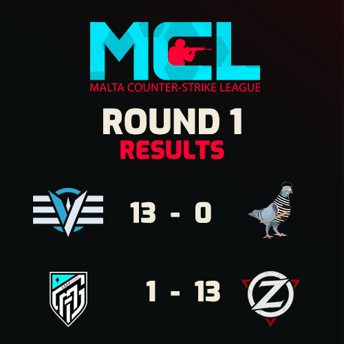 MaltaCSLeague's tweet image. 🚨 MCL Season 3 is officially underway!

Here are some of Round 1 &amp;amp; 2&apos;s results 💯

#CS2Malta #MaltaCounterStrikeLeague #MCLSeason3
