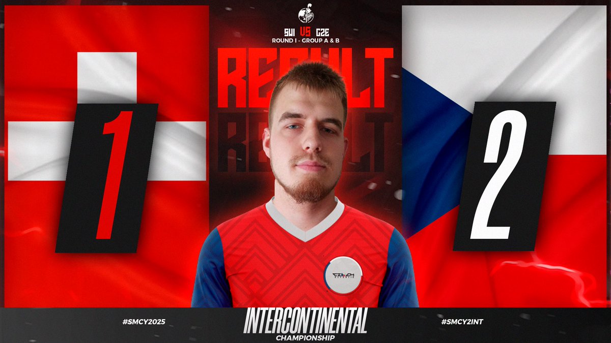 CR_Supremacy's tweet photo. 🔴 𝐑𝐄𝐒𝐔𝐋𝐓 - 𝐆𝐑𝐎𝐔𝐏 𝐒𝐓𝐀𝐆𝐄
🎯 𝐖𝐄𝐄𝐊𝐄𝐍𝐃 𝟏 - 𝐌𝐀𝐓𝐂𝐇 𝟒 ⚔️

ANOTHER MATCH DECIDED BY THE SMALLEST MARGIN! 🔥
🇨🇿 Czech Republic fought until the very end and managed to overcome a rough start to claim victory 🏆✨

👏 Congratulations! 🎉

🇨🇭 @CR_Switzerland 1️⃣
🆚️
🇨🇿 @TeamCZE_CR 2️⃣
🎖️ MVP: @Crazy_hulkk_ (4-1) 🐐

#SMCY2025 #SMCYINC🌍🌏 #RoadToSWC3