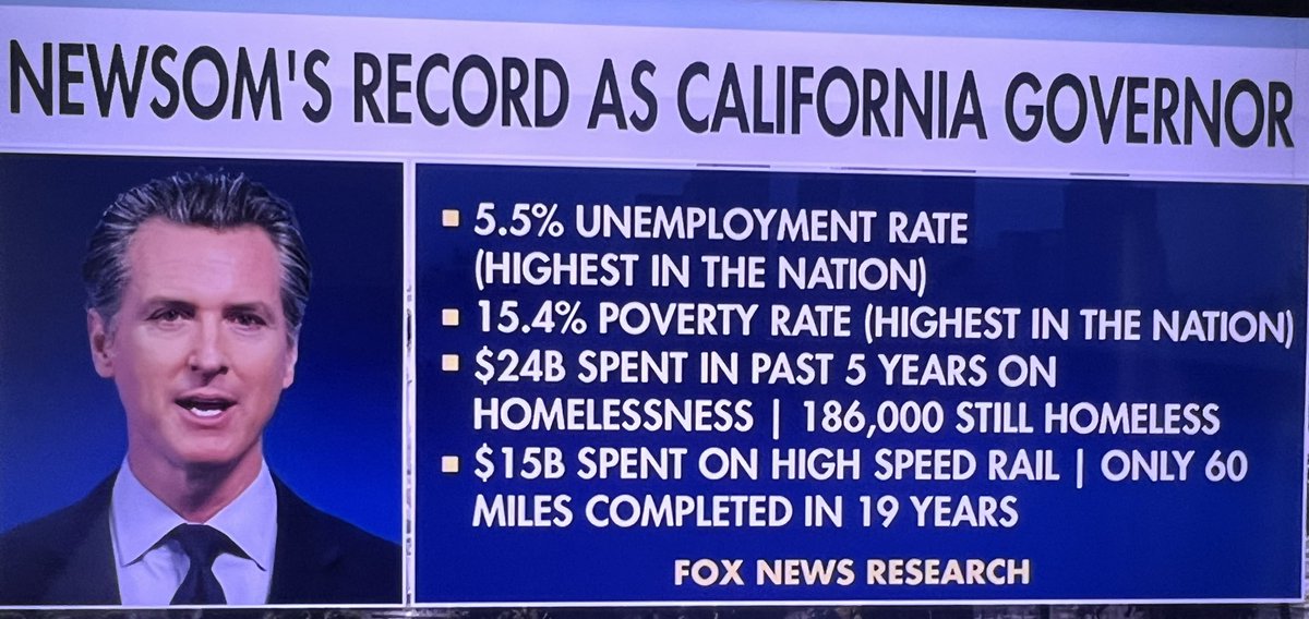 <a href="/GavinNewsom/">Gavin Newsom</a>