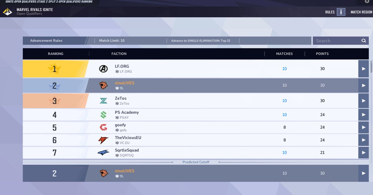 _Stuffs__'s tweet image. 2nd place ignite opens. my team is so good, now we just need to dodge rad in bracket 😅