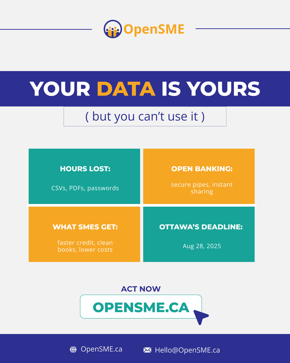 Open Banking for SME tweet media
