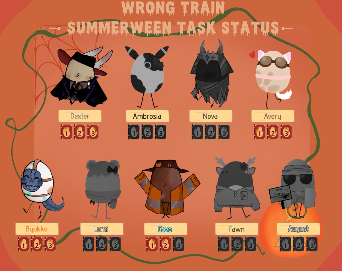 Two eggs have completed their tasks!

Ambrosia:
- Ambrosia was processed by Crushing Wheels (1/3)
- Ambrosia drowned (2/3)
- Ambrosia killed herself using magic (3/3)

Fawn:
- Fawn was grilled to perfection (1/3)
- Fawn was slain by a Piglin Brute (2/3)
- Fawn drowned (3/3)