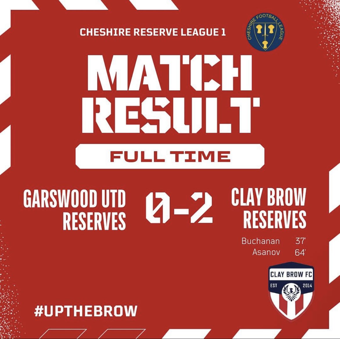 Clay Brow Saturday Reserves (@claybrowsatres) on Twitter photo Another 3 points on the road for the lads tonight against a tough <a href="/GarswoodUTD/">Garswood United F.C</a> Reserves. We fought hard in the first 45 and managed to grab a goal out of nothing. Second half we found our rhythm and grabbed a deserved second!
MOTM:
Fin Webster - Solid at the back 💪🏽⚽️ Another 3 points on the road for the lads tonight against a tough <a href="/GarswoodUTD/">Garswood United F.C</a> Reserves. We fought hard in the first 45 and managed to grab a goal out of nothing. Second half we found our rhythm and grabbed a deserved second!
MOTM:
Fin Webster - Solid at the back 💪🏽⚽️
