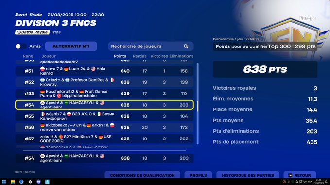 Qual div 2 w/<a href="/hmzafnr/">Hmzafnr</a> <a href="/meykhovfn/">Meykhov97</a> 🏆🏆🏆
