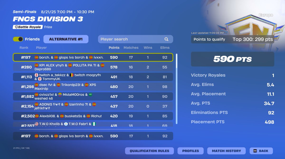 🏆QUALED DIV2 EU🏆 <a href="/Ivxxn_fn/">ivxxn</a> <a href="/Dieglops8/">Diego Mori</a>