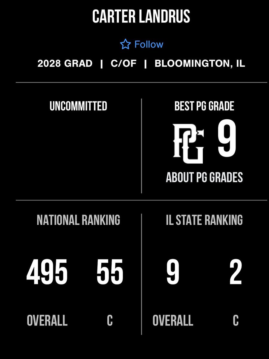 Carter Landrus tweet media