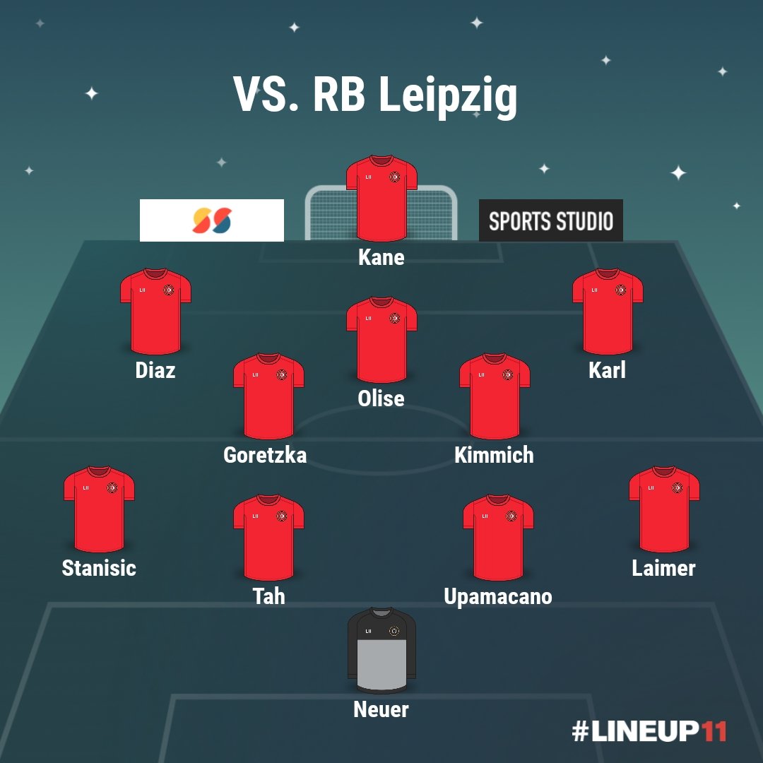 My preferred #FCBayern XY for #FCBRBL tomorrow.