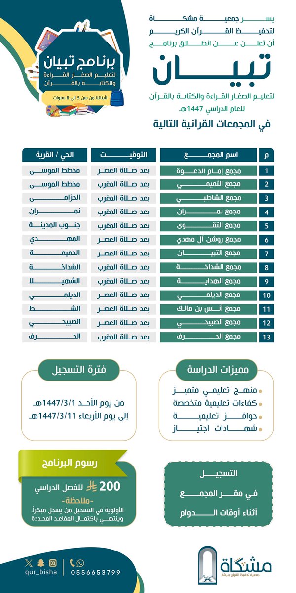 جمعية مشكاة ببيشة tweet media
