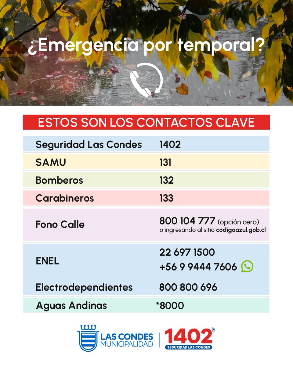 Las Condes tweet media
