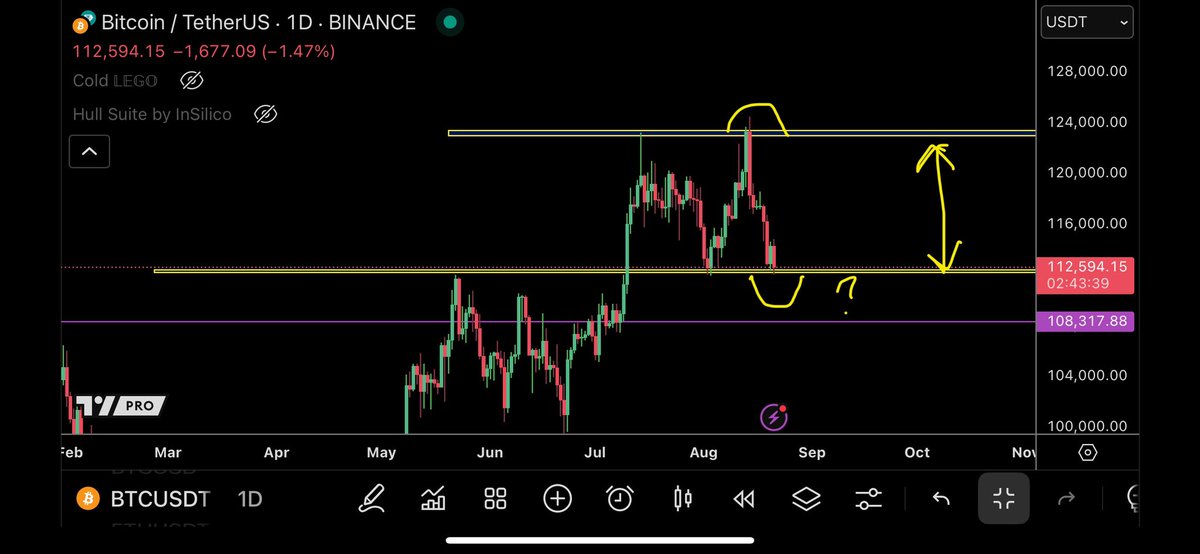 TraderSZ tweet media