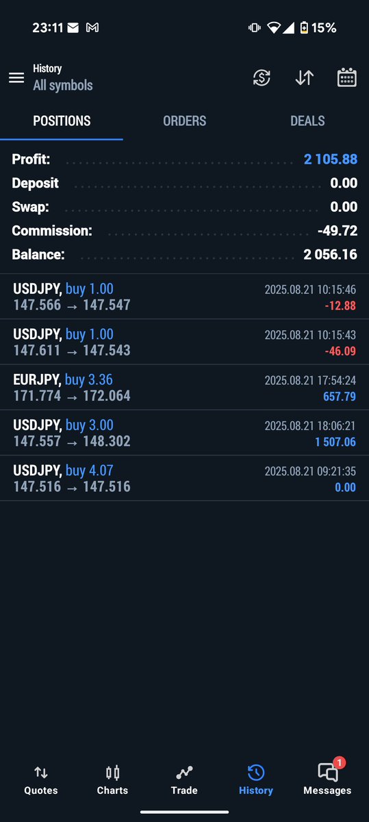 #UJ &amp; #EJ delivered and I didn't move a muscle. Another win in the books. #forex #funded #automated