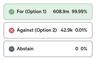 Well well well, it looks like that $S is going to expand into the U.S. traditional capital markets.

DeFi Governance supporting TradFi 👀 🤝