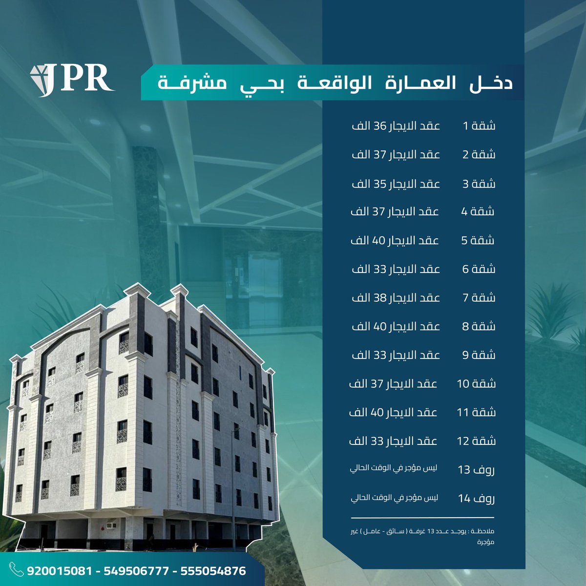 فرصة استثمارية مميزة ✨
للبيع عمارة سكنية بحي مشرفة 🏢
مكونة من 14 شقة مؤجرة بعقود سنوية بإجمالي دخل إيجاري ممتاز ✅
•دخل سنوي إجمالي ثابت من عدة عقود قائمة

رابط المزاد : 
2u.pw/hEwxj

#عقارات_جدة #عقارات #رؤية_السعودية #استثمار #تطوير_عقاري #مزاد_ظلال_جدة #JPR