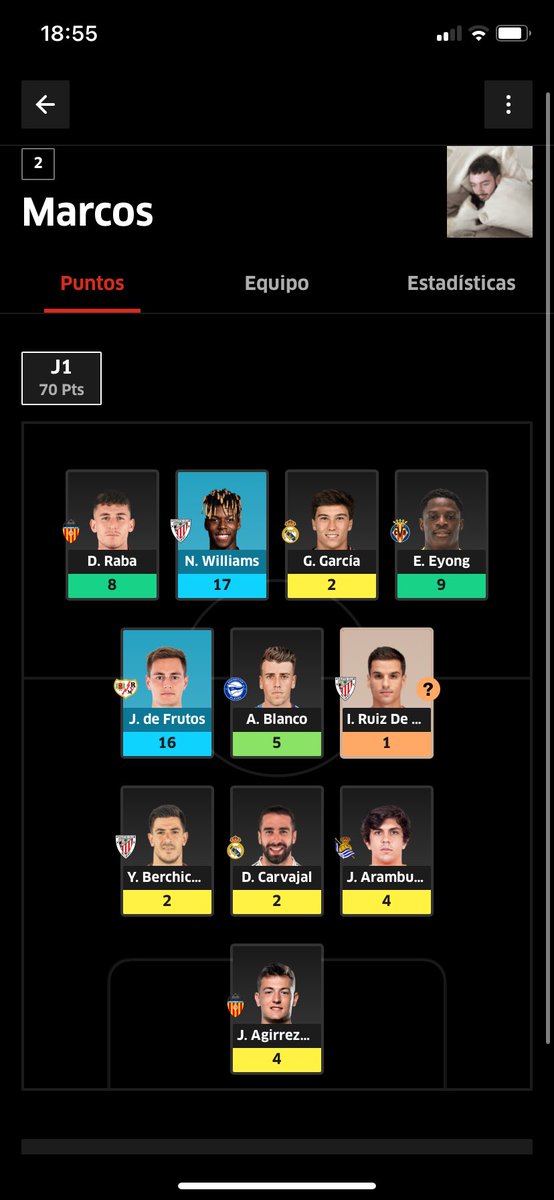 panypico2's tweet photo. Top 2 para mi colega el lopez, va a ser mi compañero en la cima, después de un año fatídico, esta temporada viene con muchas ganas y con un muy buen equipo. Por fin alguien me hace compañía en lo alto de la montaña del éxito. https://t.co/Takjq2vj34