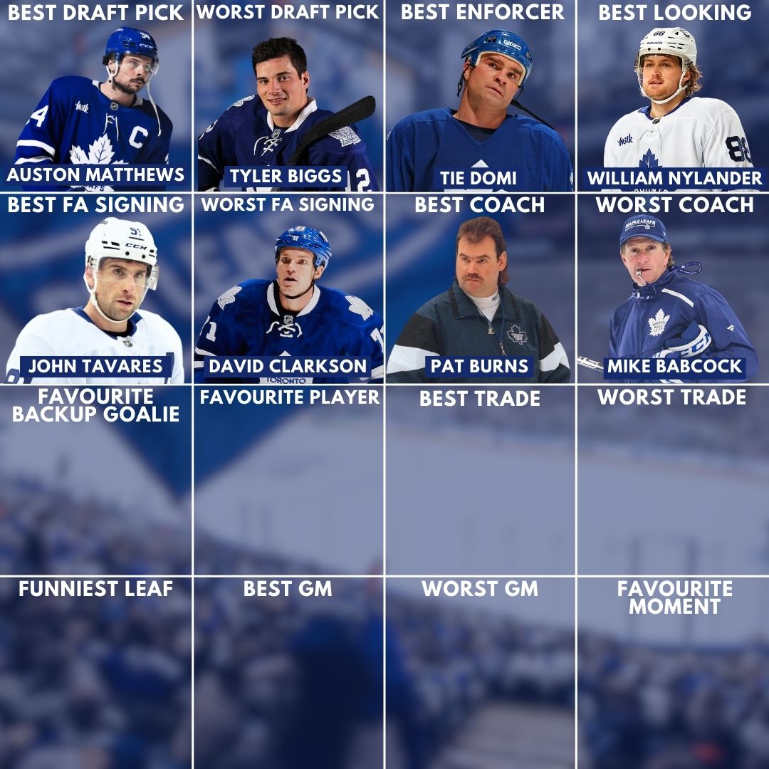 TheLeafsNation tweet media