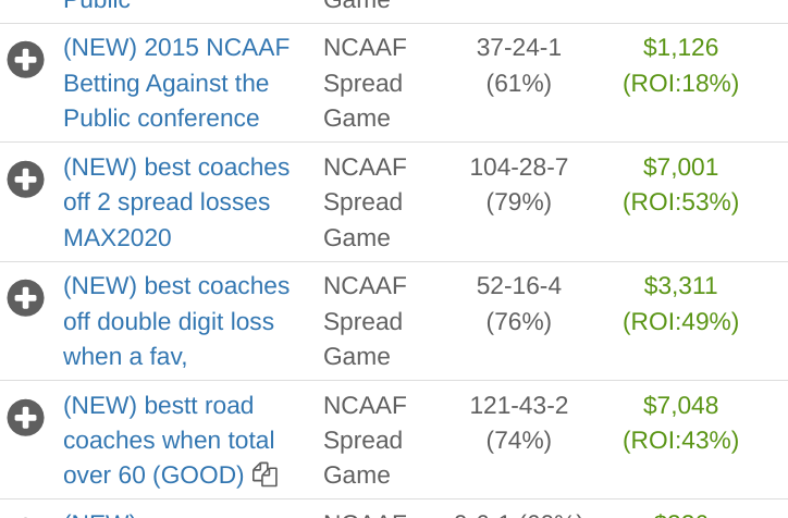 BetLabAnalytics's tweet image. iniN THE LAB LIKE A MAD SCIENTIST GETTING MY SUBSCRIBERS READY FOR COLLEGE FOOTBALL SEASON UPDATING 1OOO'S OF SYSTEMS 

50 RT'S ILL SHARE MY CRAFTED WEEK 1 SYSTEMS YOU GOTTA SEE MY WORK YOULL LOVE IT AND WIN EVERY FKN TIME SMASH THAT RT /LIKE BUTTON