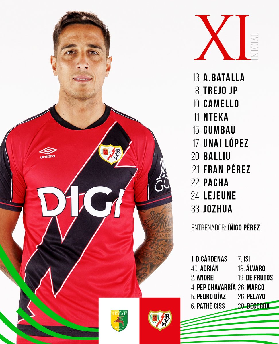 Rayo Vallecano (@rayovallecano) on Twitter photo ⚡️ Once del Rayo Vallecano elegido por Íñigo Pérez para enfrentarse al <a href="/fcneman/">🏆 ФК Нёман Гродна 🦌</a>.
#NemanRayo #EuroRayo ⚡️ Once del Rayo Vallecano elegido por Íñigo Pérez para enfrentarse al <a href="/fcneman/">🏆 ФК Нёман Гродна 🦌</a>.
#NemanRayo #EuroRayo