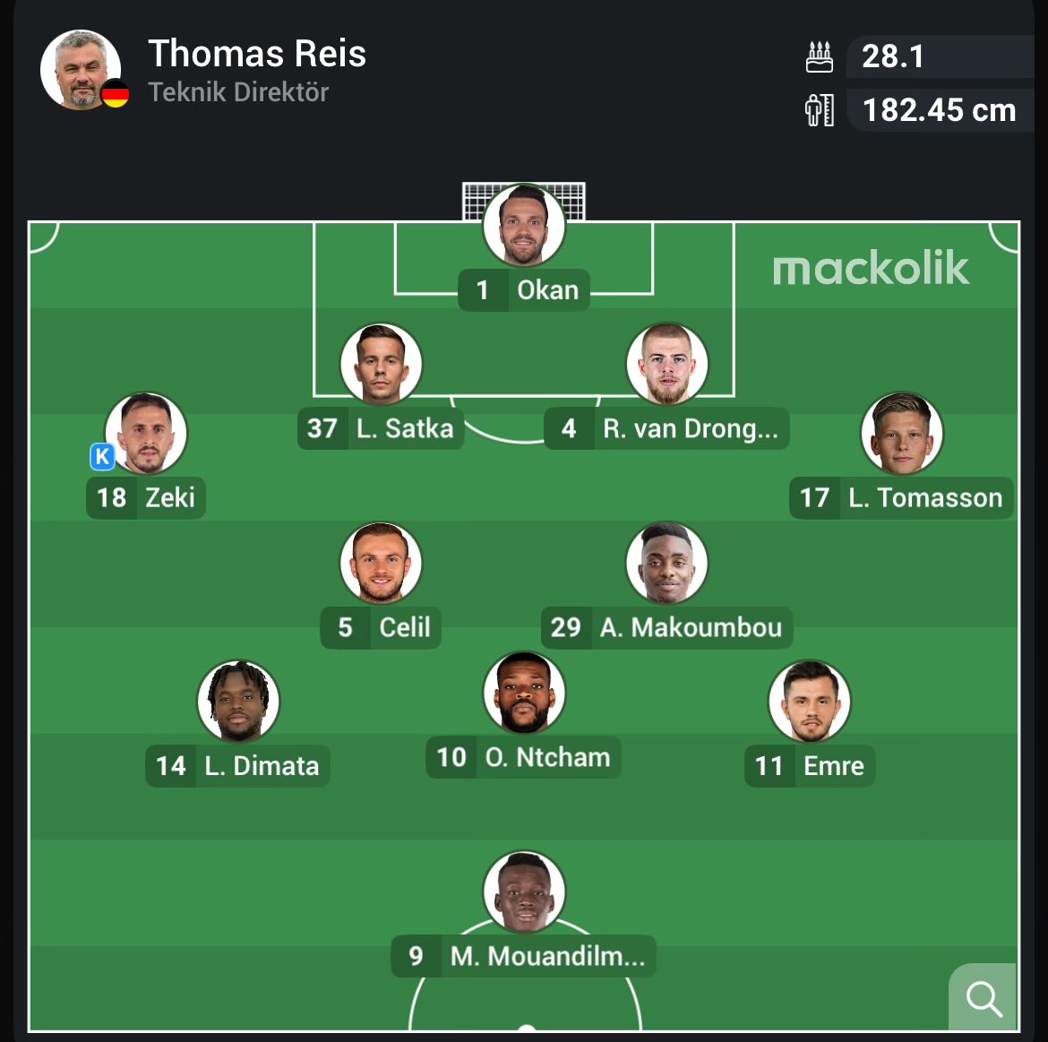 Bence gayet okey kadro