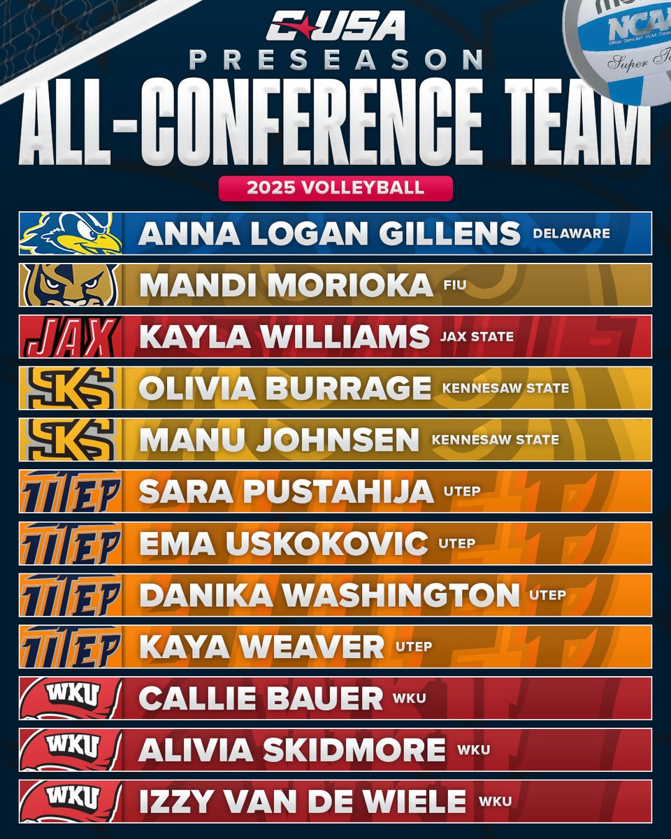 Conference USA tweet media