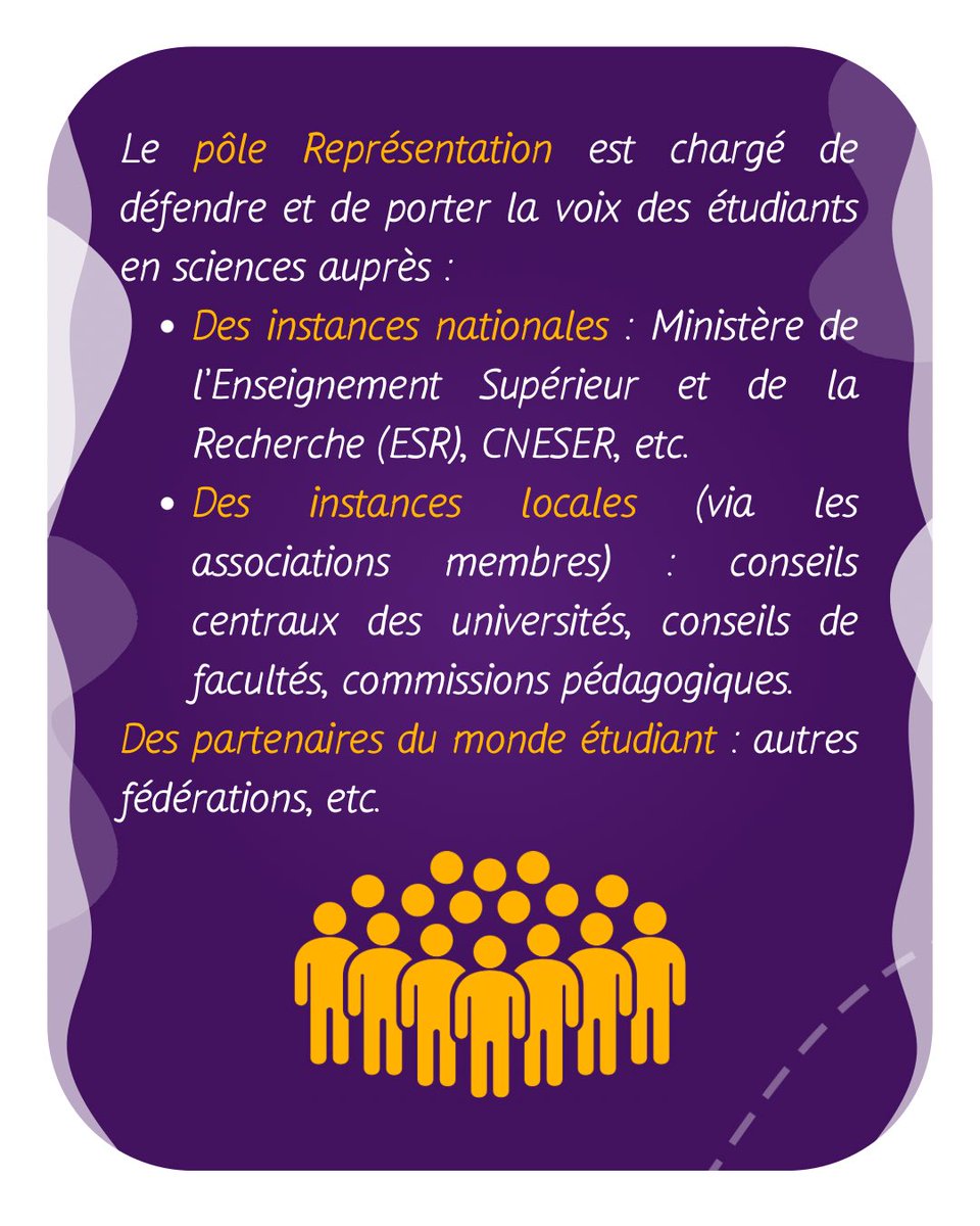 FNEBmono's tweet image. [👨‍🎓REPRÉSENTATION – KESAKO ?]

On vous explique la représentation et son rôle pour les étudiant·es. 
_
#fnebmono #représentation #etudiants