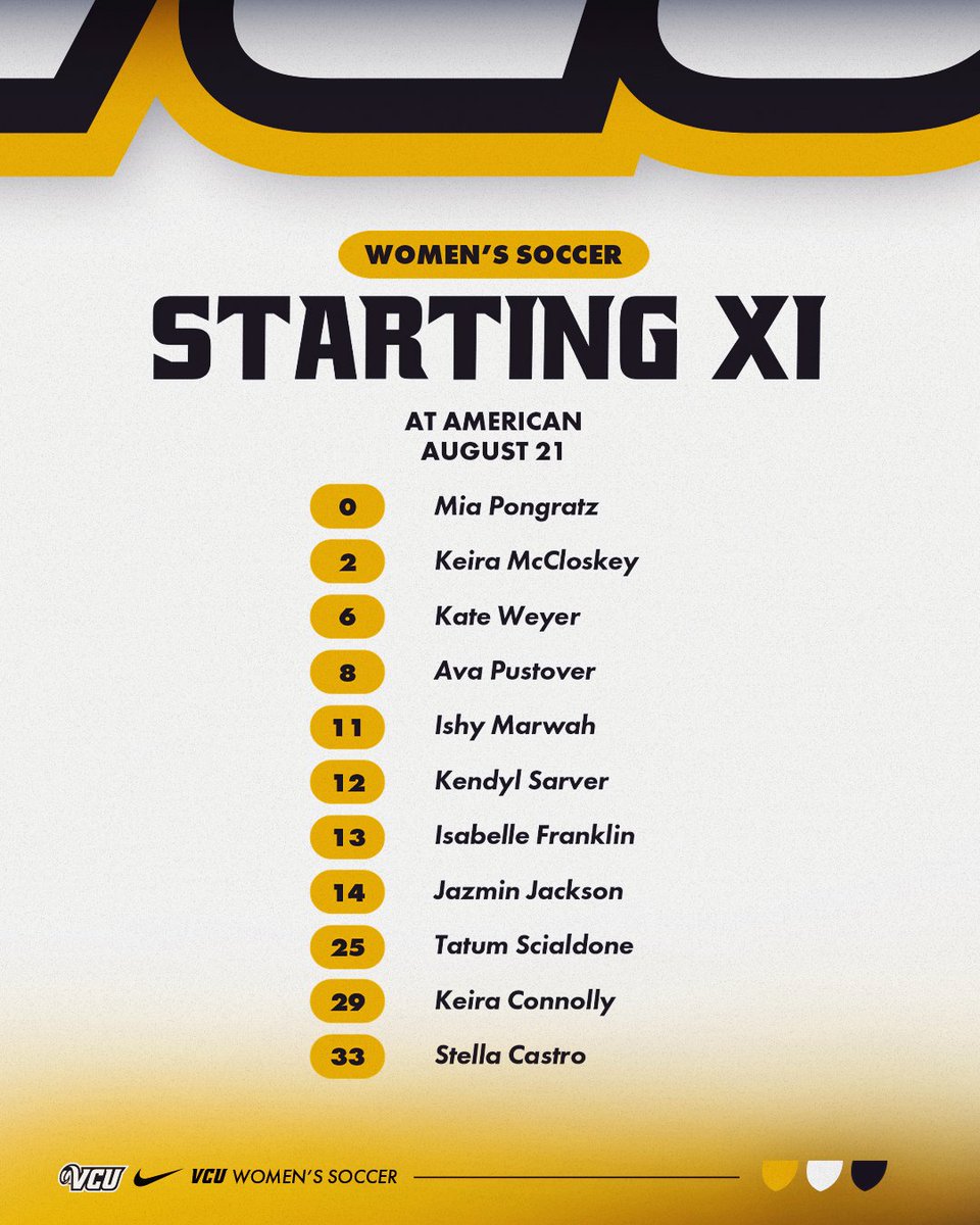 VCU Women's Soccer tweet media