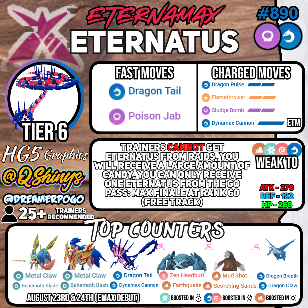 HG5Graphics tweet media