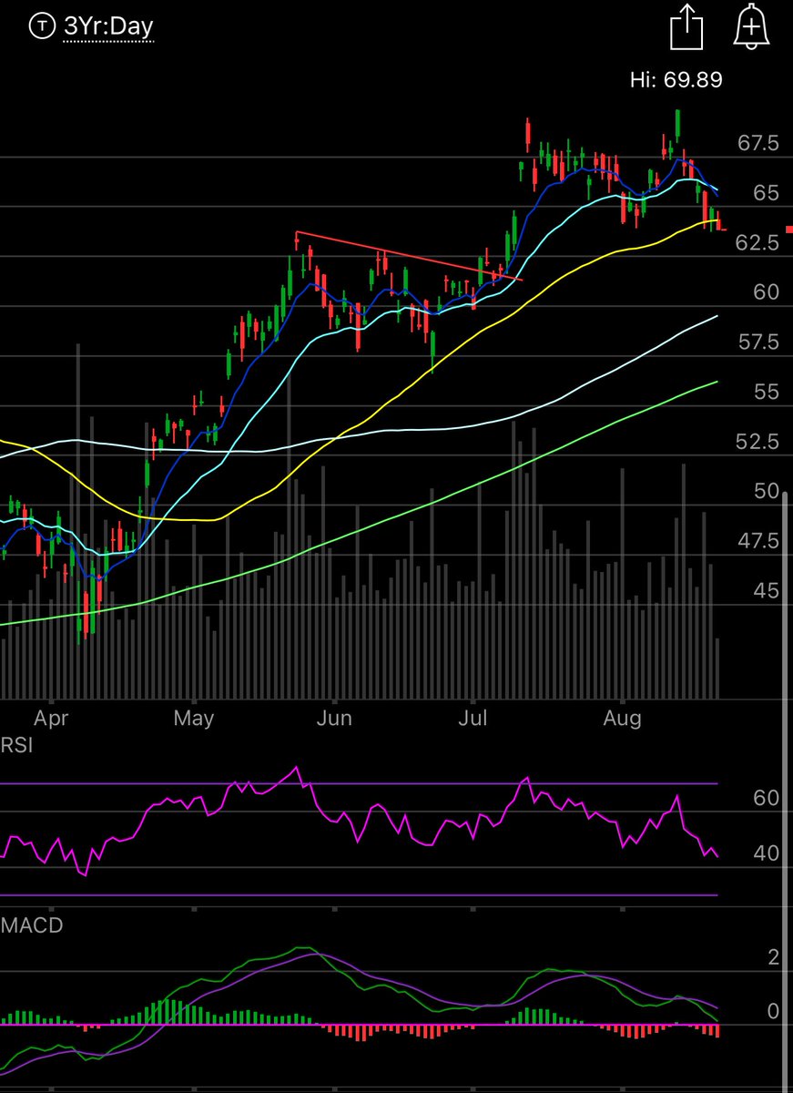 jbulltard tweet media