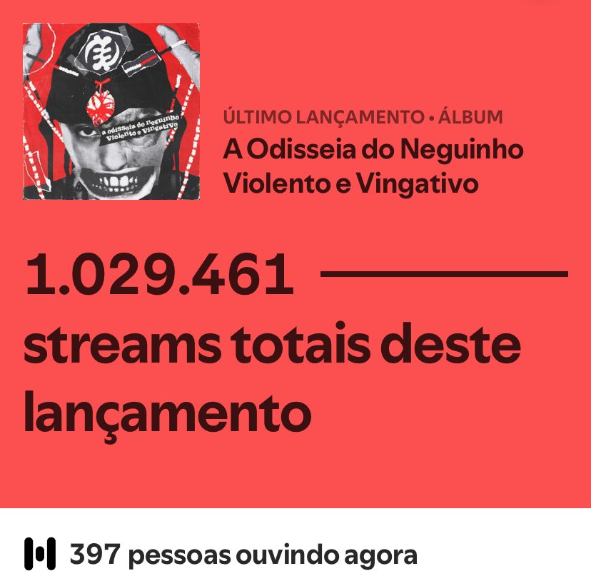 1 milhão de plays nos gritos do neguinho.
muito obrigado por isso.