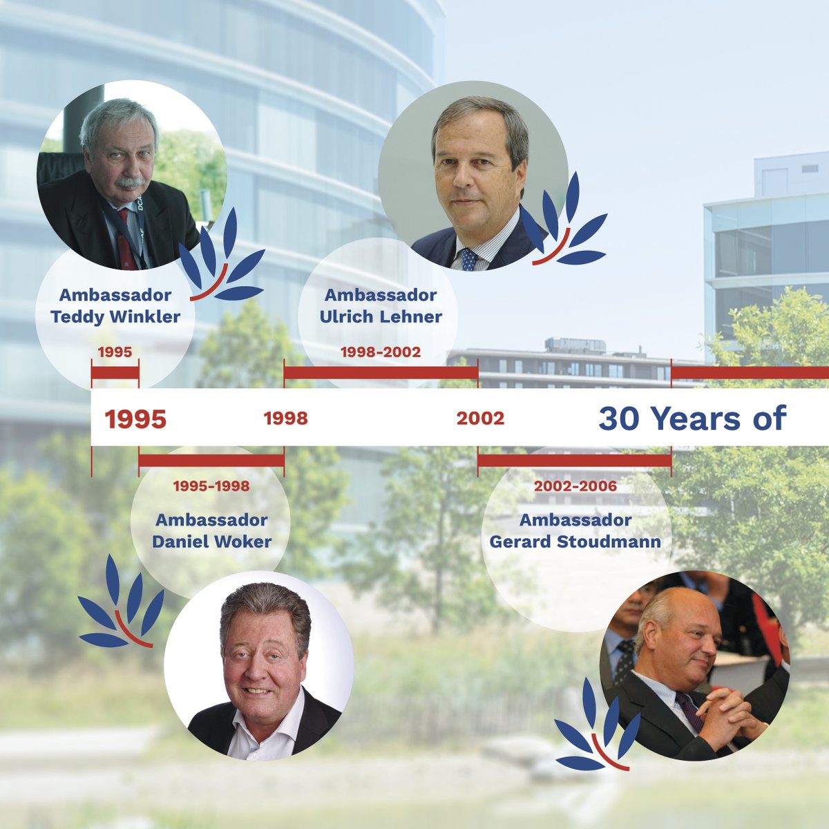 TheGCSP's tweet image. Since 1995, visionary leaders have guided The GCSP through global #security challenges. Thank you to all of The GCSP&apos;s Directors for their invaluable contributions! 🌍🇨🇭

#GCSP30Years #BuildingPeaceTogether