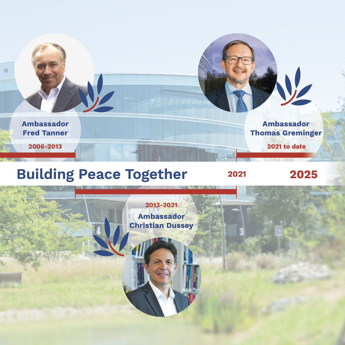 TheGCSP's tweet image. Since 1995, visionary leaders have guided The GCSP through global #security challenges. Thank you to all of The GCSP&apos;s Directors for their invaluable contributions! 🌍🇨🇭

#GCSP30Years #BuildingPeaceTogether