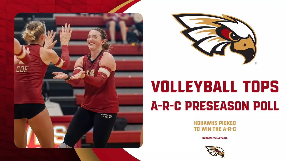 Coe Athletics tweet media