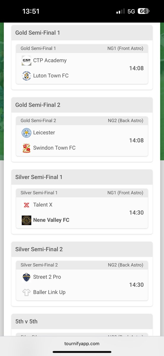 Wen you give grassroots kids opportunity to go showcase their skills and end up in a silver cup semi-final and losing on penalties in a pro academy tournament is a massive achievement in itself 👏🏾 👏🏾 what a experience we had today ❤️ 

Nene valley fc black 14s 🧡🖤