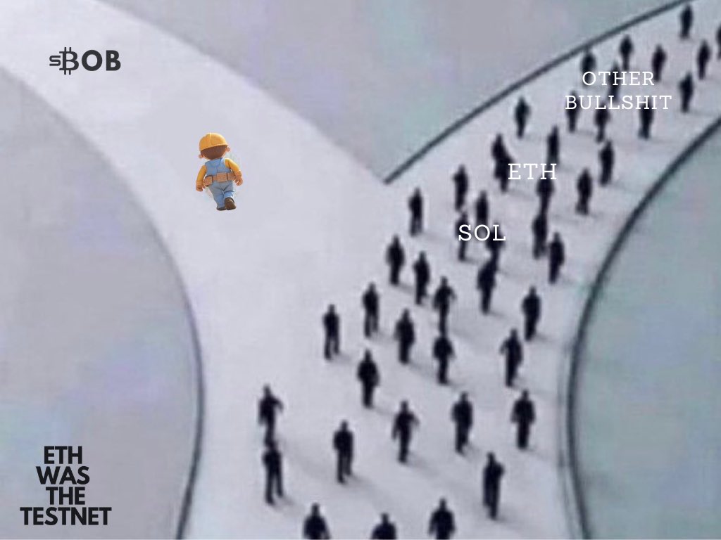 princekay.btc|๐๐๐ง (@theweb3kay) on Twitter photo $BOB powering the streets, its nice to be on the right side of history
$BOB or BUST <a href="/BOB_STX/">$BOB on Stacks - Builtonbitcoin.btc</a> $BOB powering the streets, its nice to be on the right side of history
$BOB or BUST <a href="/BOB_STX/">$BOB on Stacks - Builtonbitcoin.btc</a>