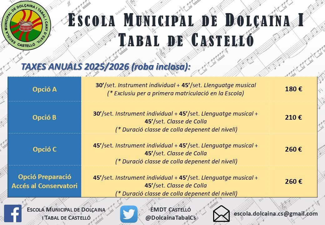 L'Escola de Dolçaina i Tabal de Castelló obri la matrícula 2025/2026. Si vols aprendre dolçaina i tabal, a més de llenguatge musical.

⏰El termini de matrícula fins el 21 de setembre.

📌Ací l'enllàç de matrícula: forms.gle/EfVnUwLUjGRvhn…

✉️Dubtes:  escola.dolcaina.cs@gmail.com