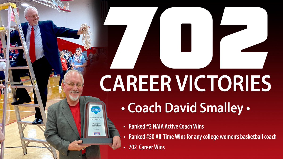 Heading into the 2025-26 season. Our head coach David Smalley ranks 2nd for active coaches in the NAIA for career wins and 50th all-time any level of college women’s basketball for career wins! We’re about to add on to that win total!!

Let’s Goooooooo!