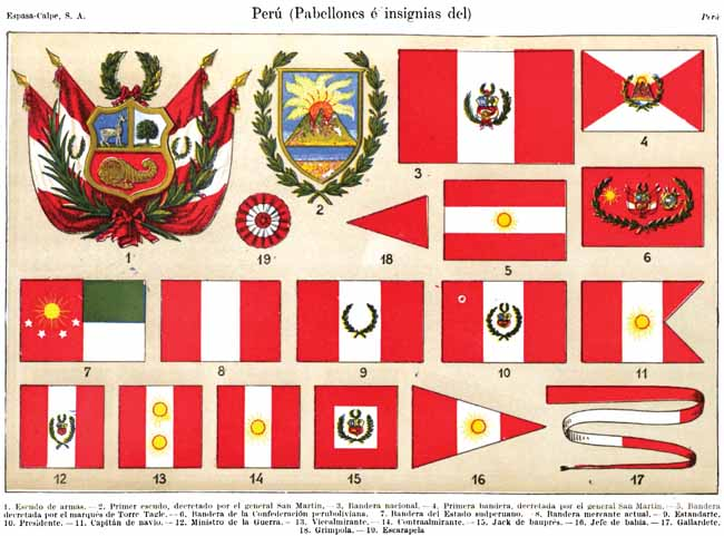 Pabellones e insignias del Perú, Espasa-Calpe (ca. 1921).