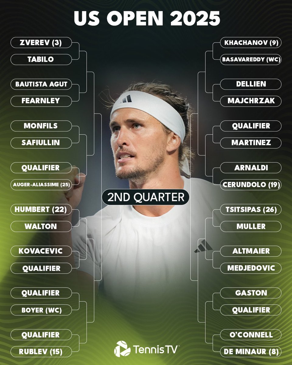 rubleved's tweet photo. This draw for Andrey…. 👀 https://t.co/ODemjkp0wc