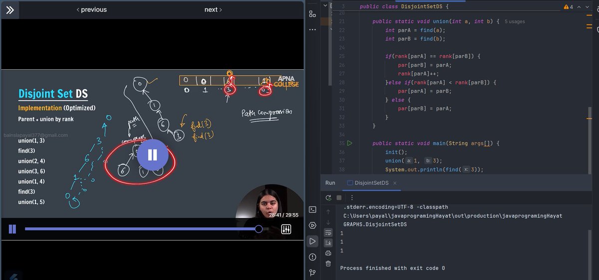 payalbains53359's tweet image. Day 53 of#100DaysofCode 🚀
✅ Today covered topic :
- Disjoint Set(Union) DS
#100DaysofCode #JavaJourney #CodingChallenge
@ApnacollegeX @ShradhaKhapra_