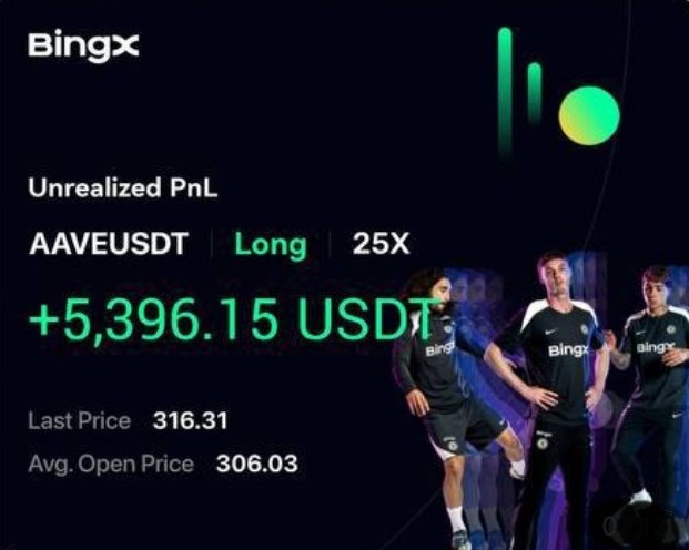 Crypto Sam Futures/Spot Signals (@sam_binance1) on Twitter photo #AAVEUSDT β5οΈβ£3οΈβ£9οΈβ£6οΈβ£ π
This is what happens when precision meets strategy. Our community signals arenβt random calls β theyβre backed by deep market analysis, risk management, and timing that gives you the confidence to go all in on big trades like this.
#Crypto #Altseason #AAVEUSDT β5οΈβ£3οΈβ£9οΈβ£6οΈβ£ π
This is what happens when precision meets strategy. Our community signals arenβt random calls β theyβre backed by deep market analysis, risk management, and timing that gives you the confidence to go all in on big trades like this.
#Crypto #Altseason