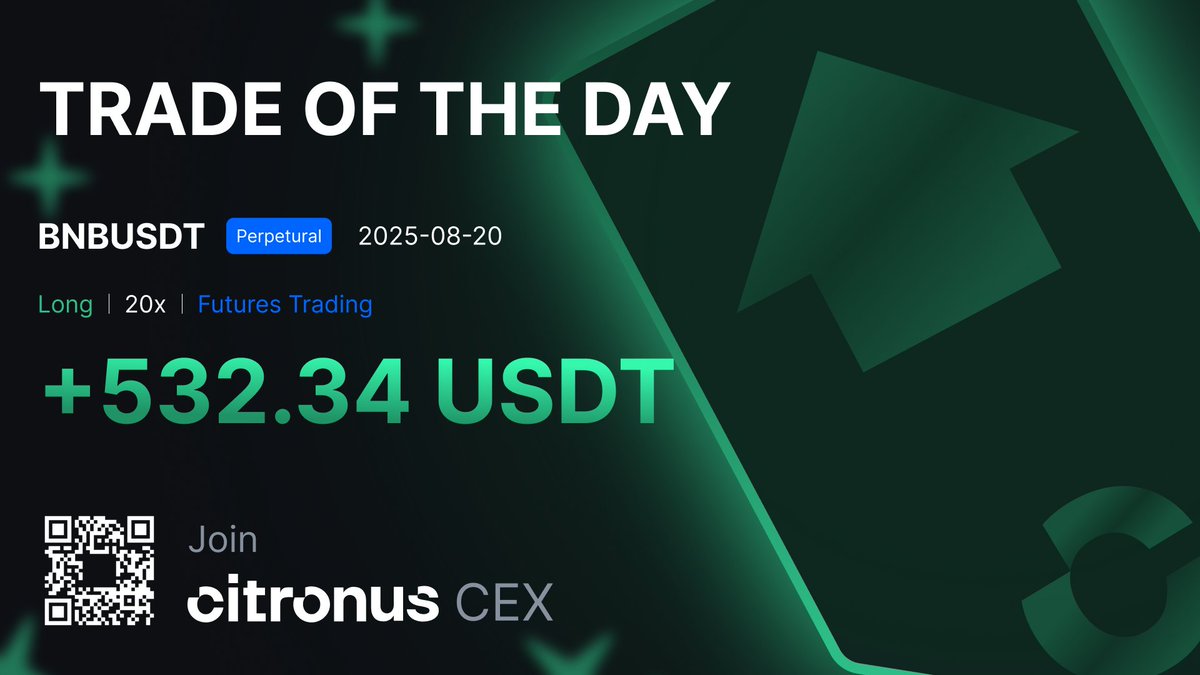 🟡 Citronus Trading Competition — Day 3 Check-in

💰 One trader made the right call on BNB/USDT and locked in a profit of $532.34! That’s the top spot for now 💪

Top 5 by P&amp;L so far:
🥇 $532.34 — BNB/USDT
🥈 $20.96 — ETH/USDT
🥉 $18.85 — SOL/USDT
4️⃣ $18.15 — BTC/USDT
5️⃣ $9.49 —