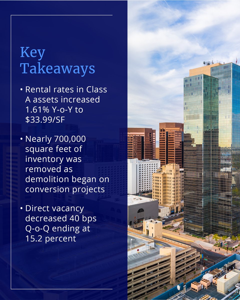 Colliers | Arizona tweet media